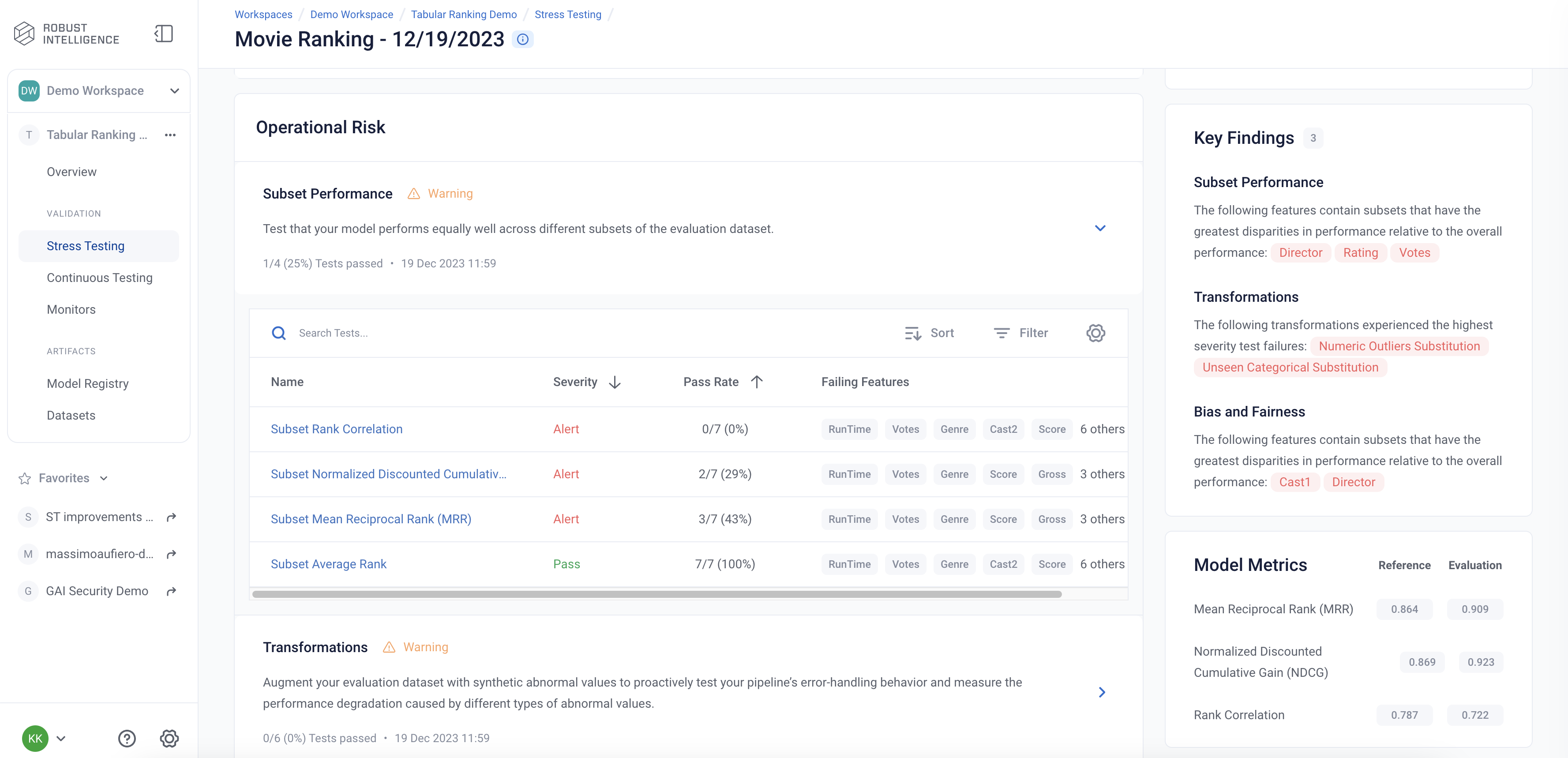 Image of ST operational risk results for movie ranking model